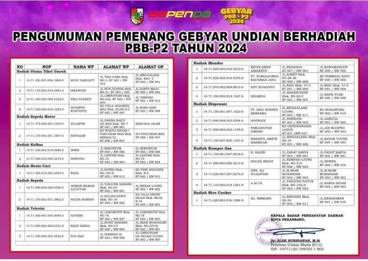 Bapenda Kota Pekanbaru Umumkan Pemenang Gebyar PBB-P2 2024, 4 Wajib Pajak Raih Tiket Umrah