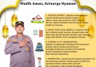 Tips Mudik Aman dan Nyaman Jelang Lebaran Iedul Fitri 1446 H